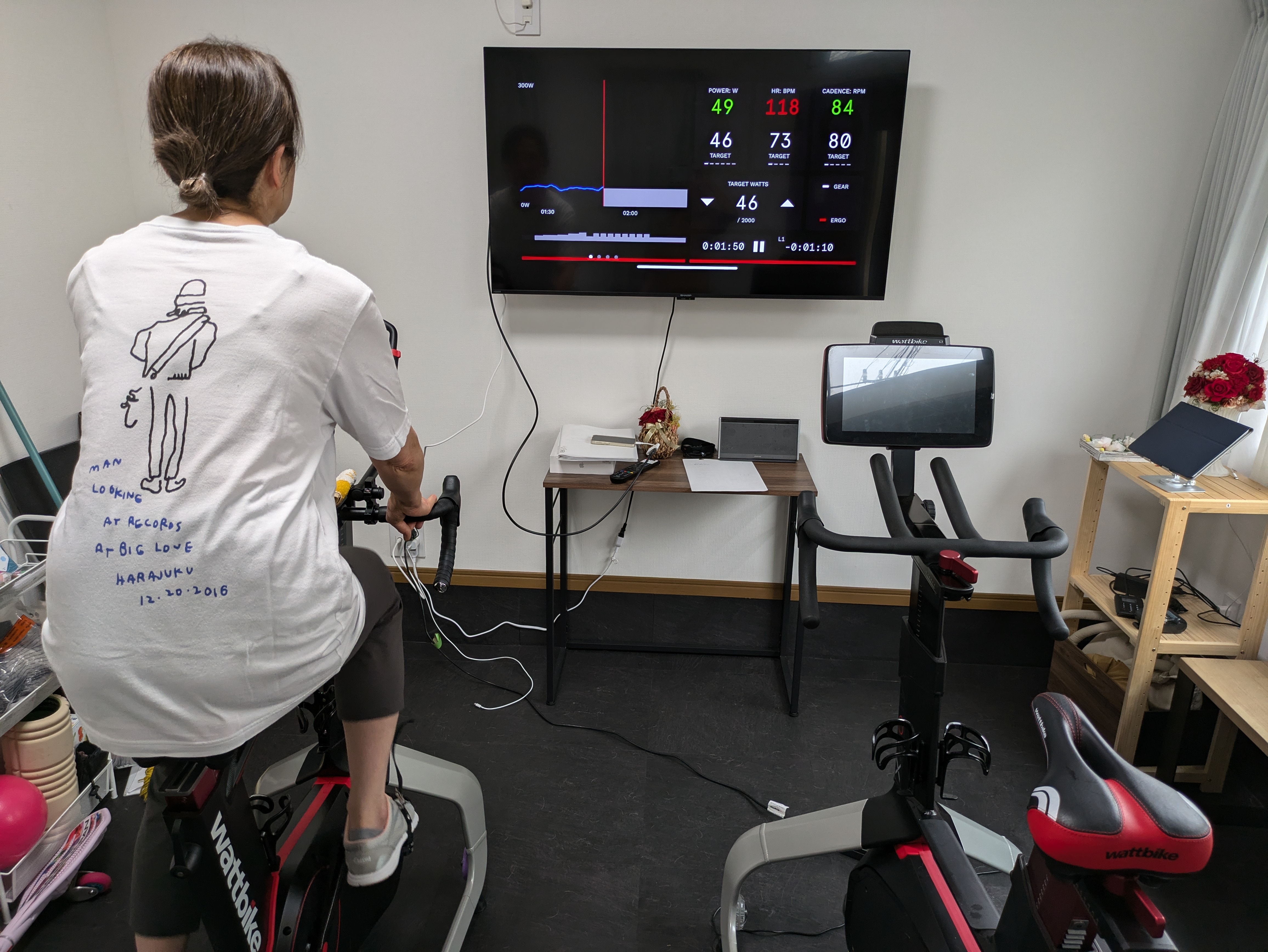 Wattbikeマスタートレーナーの荻窪日記　～CRFプログラムの効果①